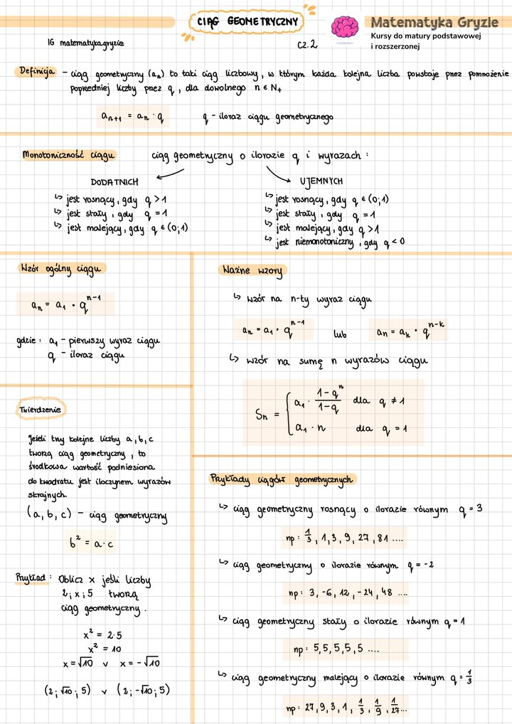 Notatka z ciągów najważniejsze informacje i wzory do matury z matematyki.