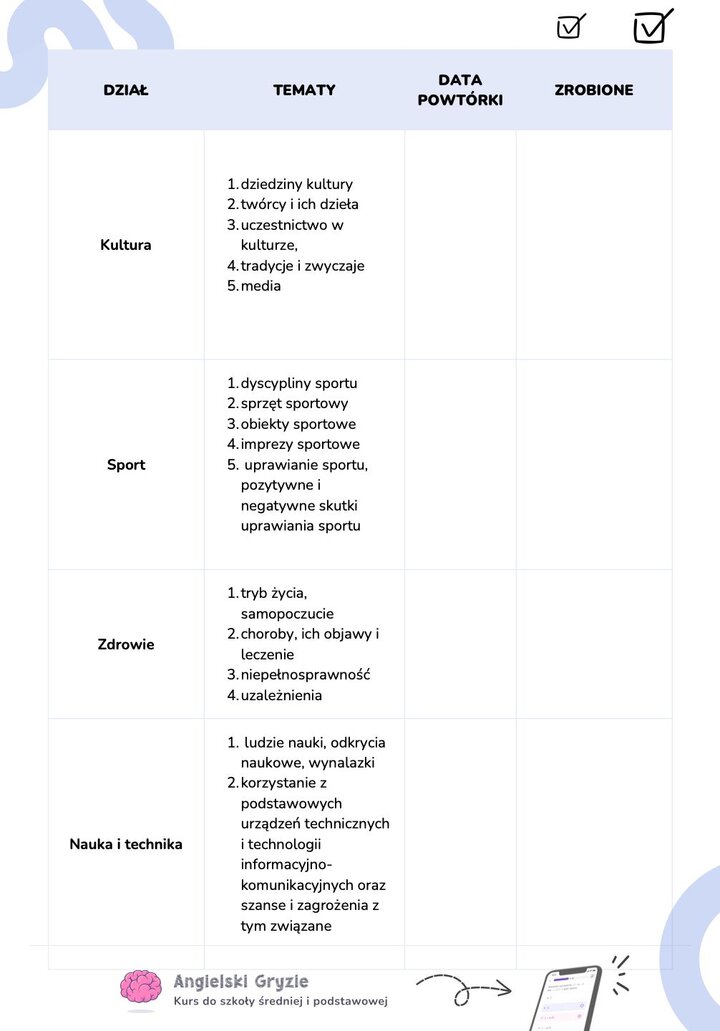 Planer nauki do matury z języka angielskiego