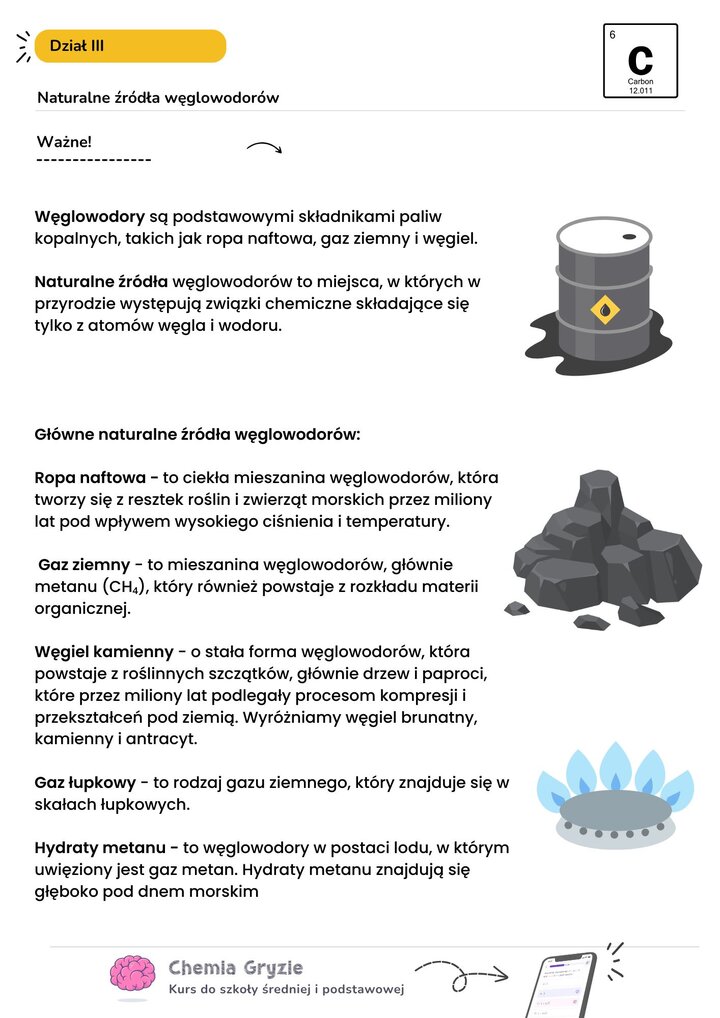 Grafika edukacyjna przedstawiająca naturalne źródła węglowodorów. Wymieniono: ropę naftową (ciekła mieszanina), gaz ziemny (głównie metan), węgiel kamienny (stała forma) oraz gaz łupkowy i hydraty metanu. Ilustracje zawierają baryłkę ropy, bryły węgla i palnik gazowy.