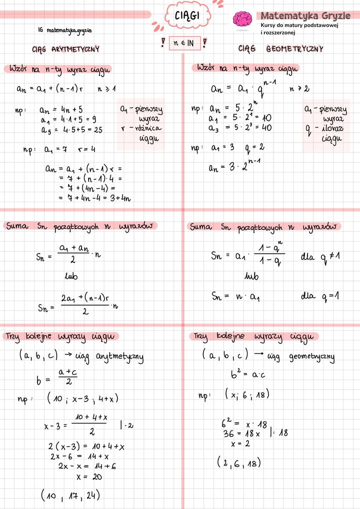 Notatka ciągi; Ciąg arytmetyczny; ciąg geometryczny; Wzór na n-ty wyraz ciągu; Suma początkowych n wyrazów ciągu; Trzy kolejne wyrazy ciągu