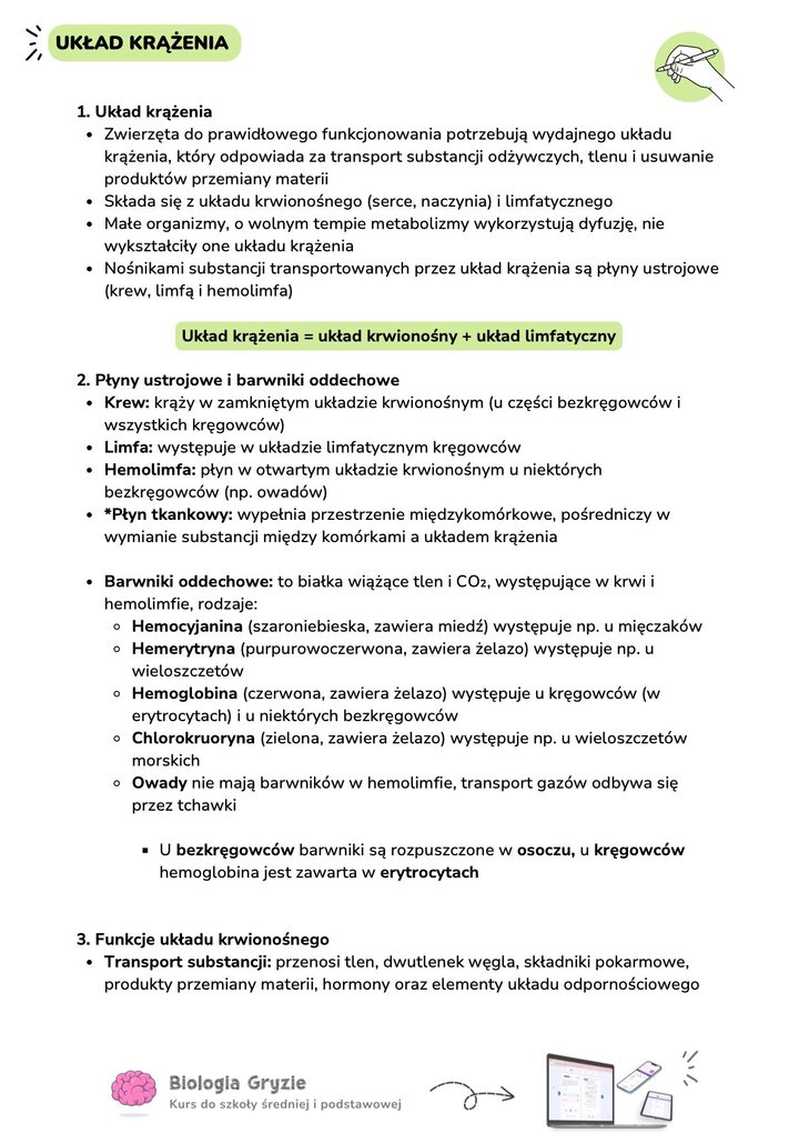 Wstęp do nauki o układzie krążenia. Tekst definiuje rolę transportową układu, rozróżnia krew, limfę i hemolimfę oraz opisuje rodzaje barwników oddechowych (hemocyjanina, hemerytryna, hemoglobina, chlorokruoryna) wraz z ich występowaniem u zwierząt.