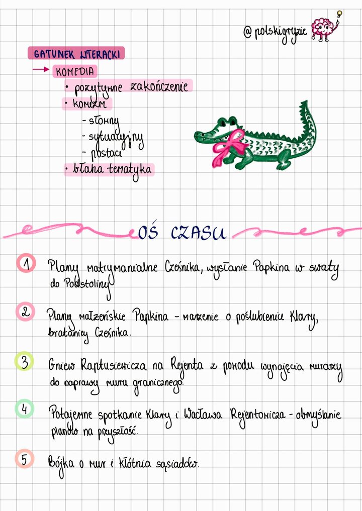 "Zemsta" Aleksandra Fredry – Streszczenie w Punktach cz. 3