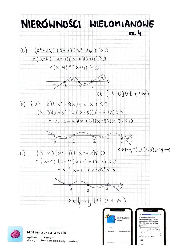 Nierówności wielomianowe cz. 4