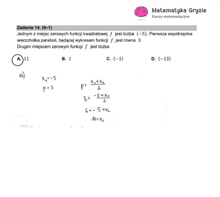 Fragment arkusza maturalnego z matematyki podstawowej -  wyznaczanie miejsca zerowego w funkcji.