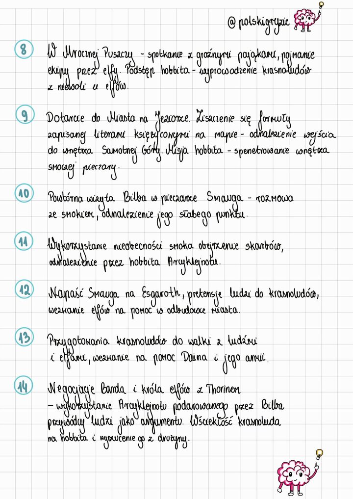 Grafika mózgu z ideą (żarówką), towarzysząca szczegółowemu opisowi kluczowych wydarzeń w Mrocznej Puszczy, spotkaniu ze Smaugiem oraz negocjacjach przed Bitwą Pięciu Armii w lekturze J.R.R. Tolkiena.