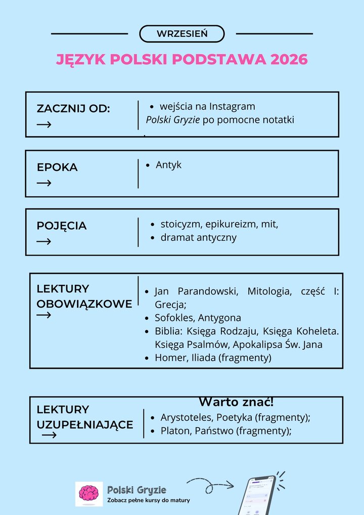 planer maturalny z języka polskiego