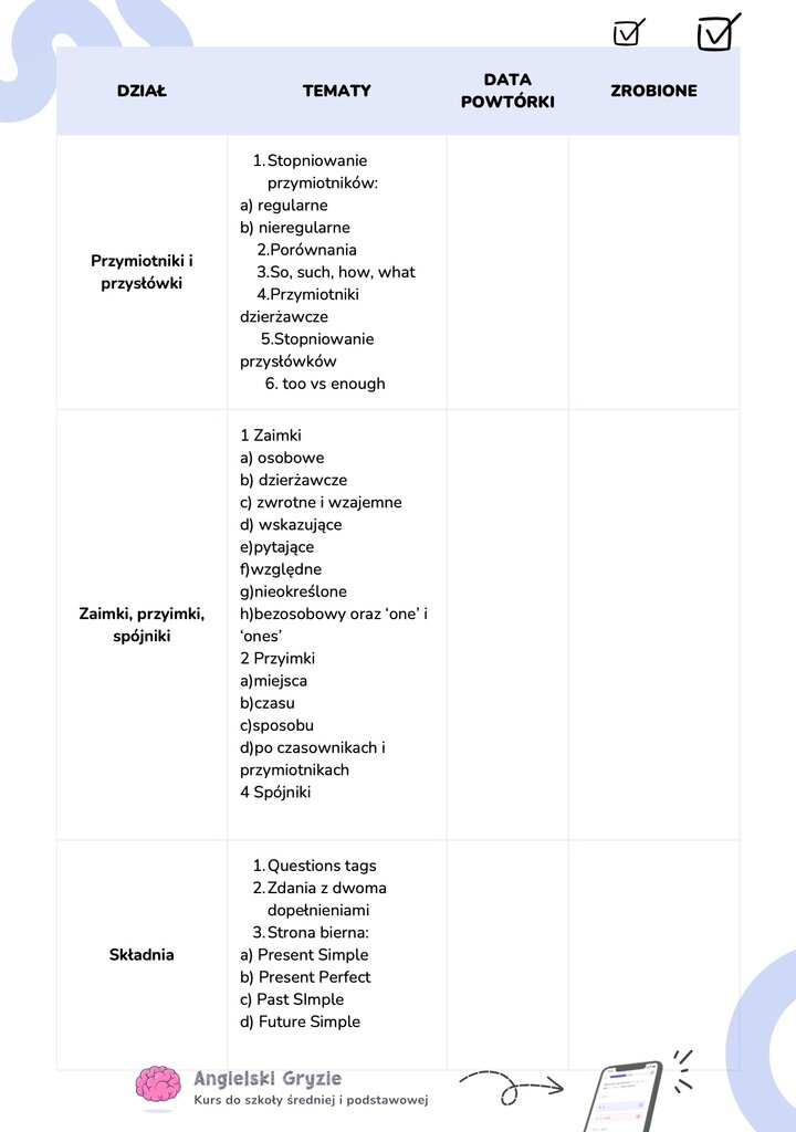 Planer nauki do matury z języka angielskiego