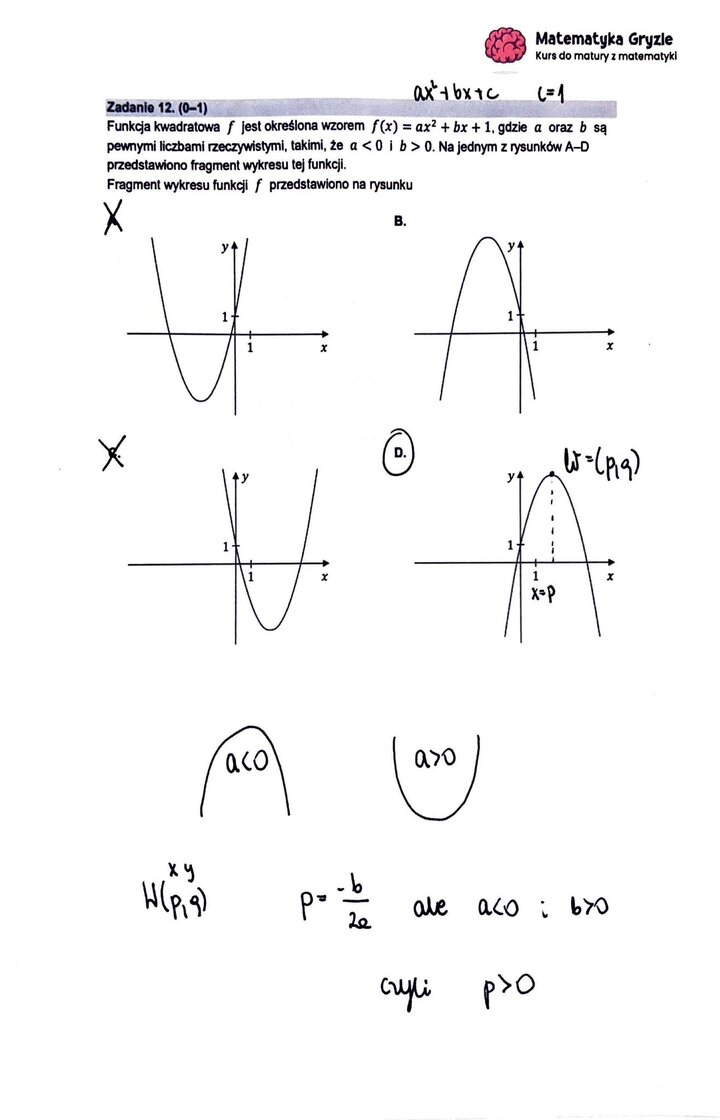Zadanie z matury podstawowej z matematyki (12) polegające na wyborze właściwego wykresu funkcji kwadratowej na podstawie znaku jej współczynników.