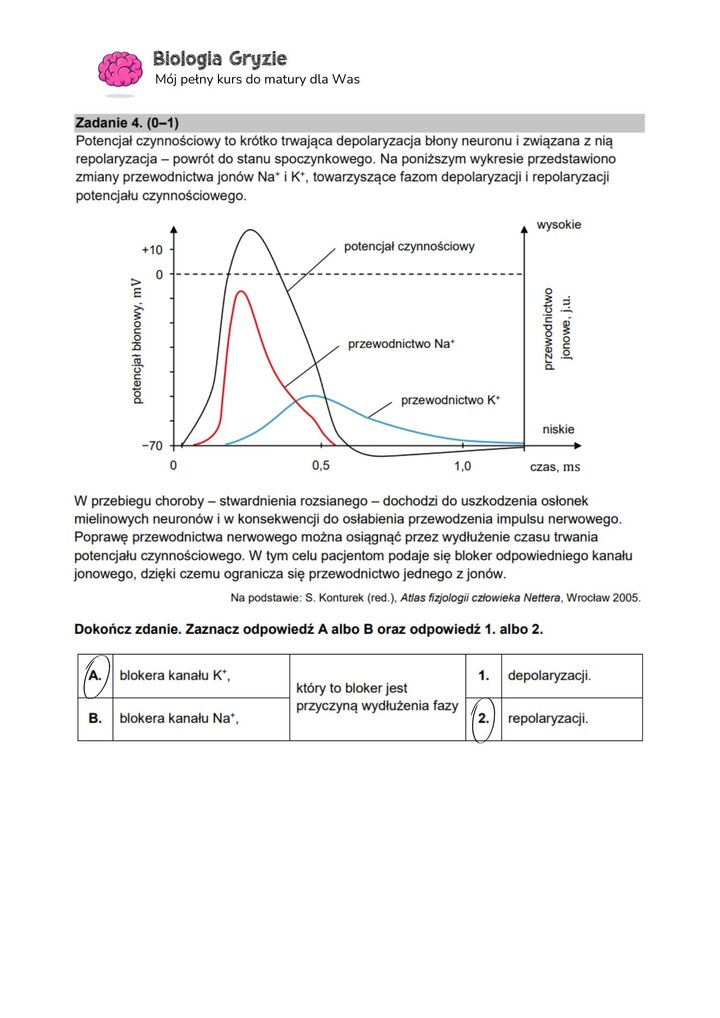 zadanie 4 matura CKE biologia formuła 2015