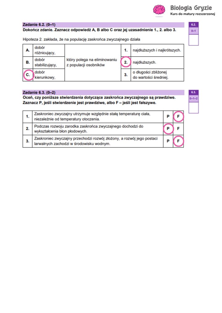Odpowiedzi do zadania maturalnego z biologii (6.2-6.3) dotyczące doboru naturalnego działającego na populację zaskrońców i ich biologii.