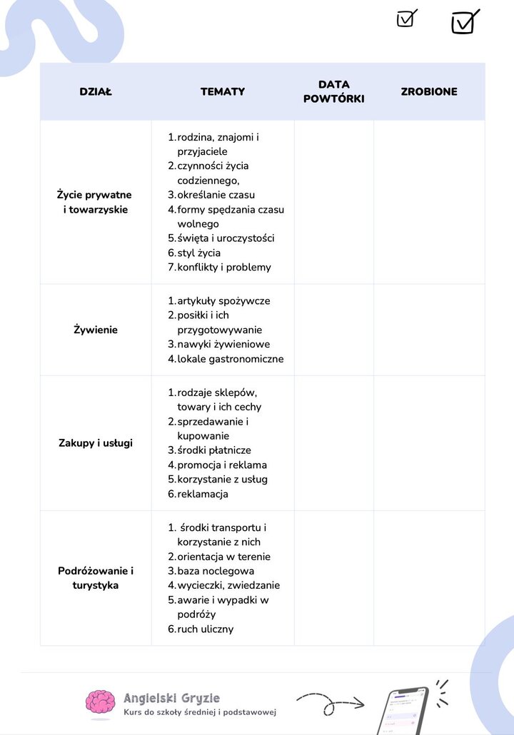 Planer nauki do matury z języka angielskiego