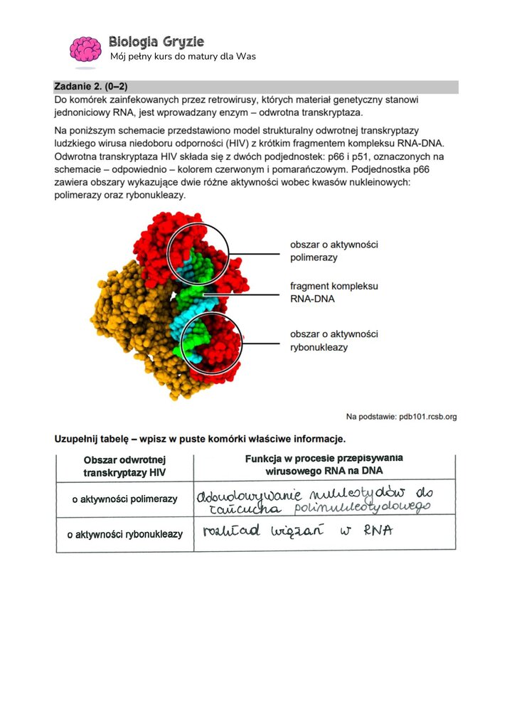 zadanie 2 matura CKE biologia formuła 2015