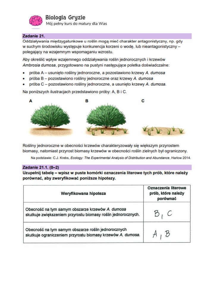 zadanie 21.1 matura CKE biologia