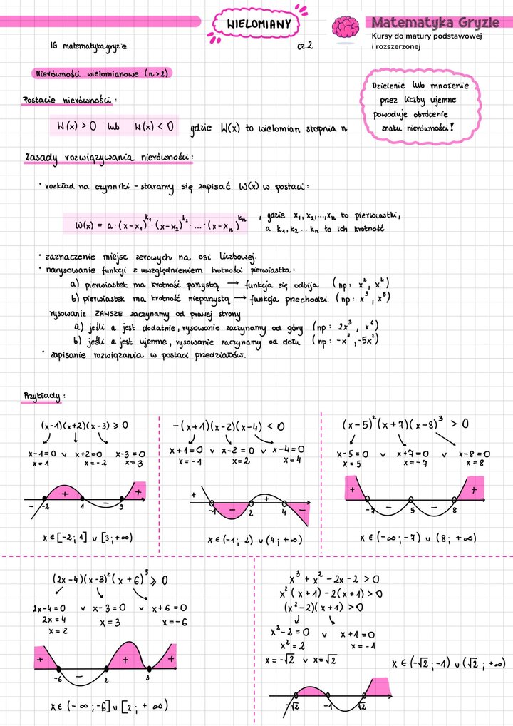 Notatka z matematyki (poziom rozszerzony) - Wielomiany, część 2. Obejmuje nierówności wielomianowe: zasady rozwiązywania i przykłady z wykresami.