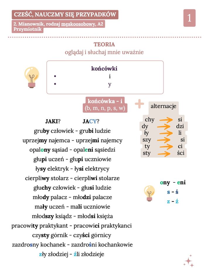 Tabela gramatyczna przedstawiająca zasady zamiany końcówek przymiotników na "-i" w rodzaju męskoosobowym, zawierająca przykłady takie jak "gruby-grubi" czy "młody-młodzi" .