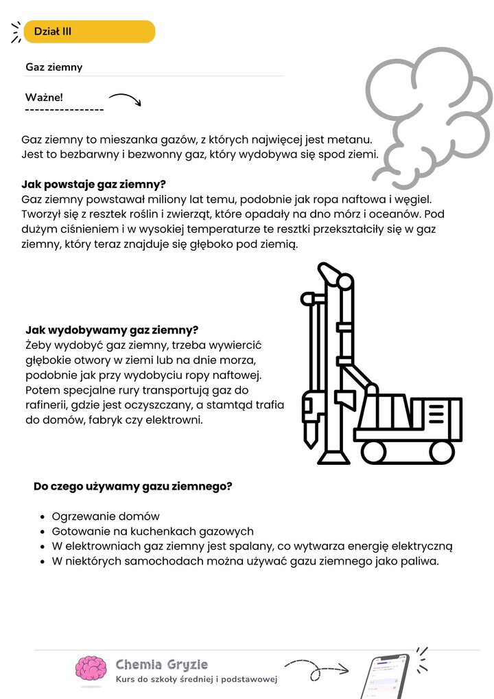 Notatka o gazie ziemnym. Grafika wyjaśnia powstawanie gazu (szczątki organiczne pod ciśnieniem), metodę wydobycia za pomocą wiertni oraz zastosowanie: ogrzewanie domów, kuchenki gazowe, elektrownie i paliwo samochodowe (CNG/LPG).