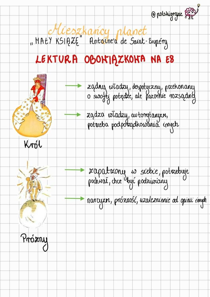 Notatka wizualna do lektury „Mały Książę” przedstawiająca Króla w gronostajowym płaszczu oraz kłaniającego się Próżnego w cylindrze, wraz z opisem ich wad: żądzy władzy, autorytaryzmu oraz narcyzmu.