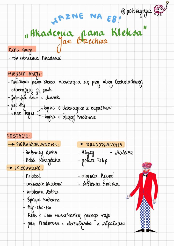 Akademia pana Kleksa Jan Brzechwa najważniejsze informacje na Egzamin Ósmoklasisty; czas akcji (rok istnienia Akademii) i miejsca akcji (ulica Czekoladowa, fabryka dziur, psi raj, inne bajki); lista postaci pierwszo- i drugoplanowych, oraz epizodycznych: Ambroży Kleks, Adaś Niezgódka, Mateusz, Alojzy, golarz Filip.