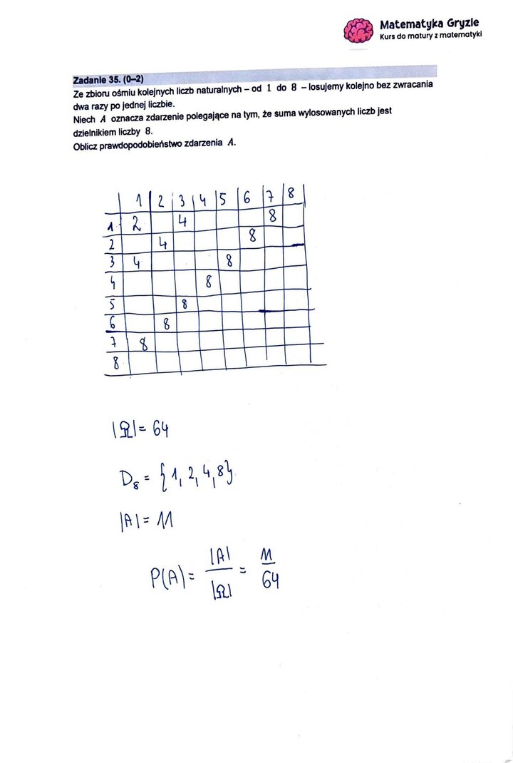 Zadanie z matury z matematyki (35) z obliczeniem prawdopodobieństwa w doświadczeniu polegającym na losowaniu dwóch liczb bez zwracania.
