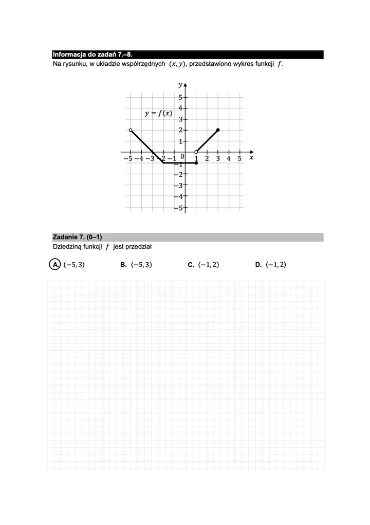 Fragment arkusza maturalnego  z matematyki podstawowej - zadanie z wyznaczania dziedziny funkcji z rysunku.