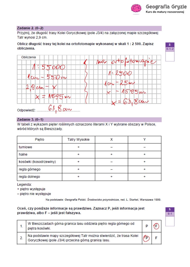 Zadania z geografii z matury rozszerzonej 2025: obliczenia na mapie (Kolej Goryczkowa) i tabela pięter roślinnych w Tatrach.