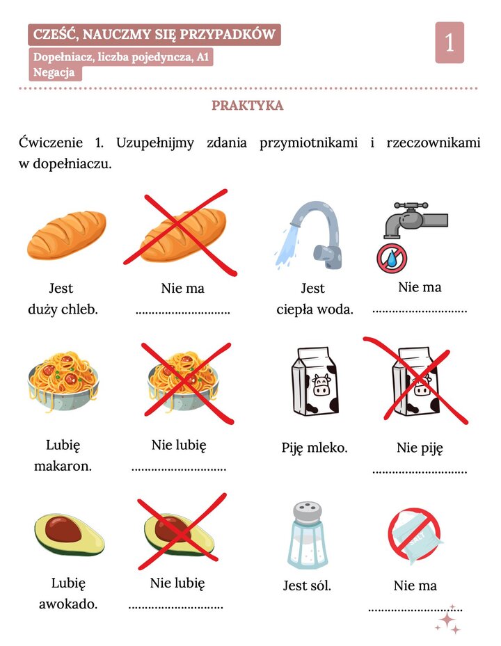 Karta pracy 'Dopełniacz, liczba pojedyncza, A1 - Negacja'. Zawiera ćwiczenie polegające na zamianie zdań twierdzących na przeczące. Ilustracje przedstawiają przekreślone produkty: chleb, makaron, mleko oraz awokado, a także kran z wodą i solniczkę.