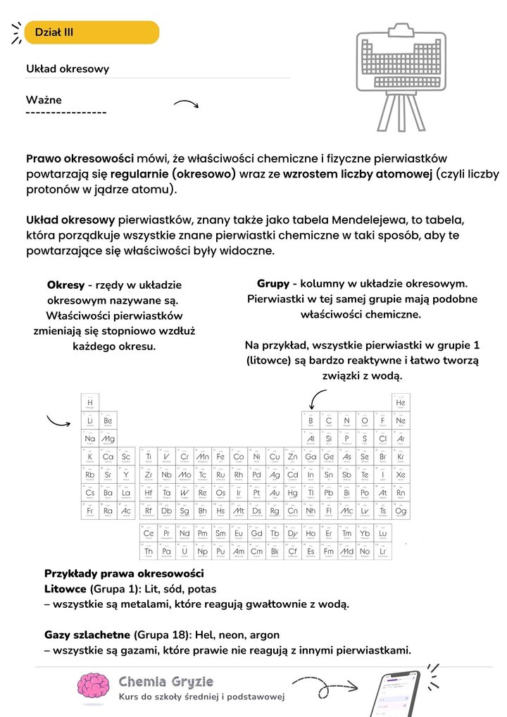 Notatka z chemii: Układ Okresowy Pierwiastków. Grafika wyjaśnia Prawo Okresowości, definicje grup (kolumny) i okresów (rzędy) oraz podaje charakterystykę litowców i gazów szlachetnych.