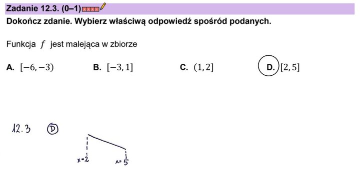 Fragment arkusza maturalnego z matematyki – zadania zamknięte z funkcji 