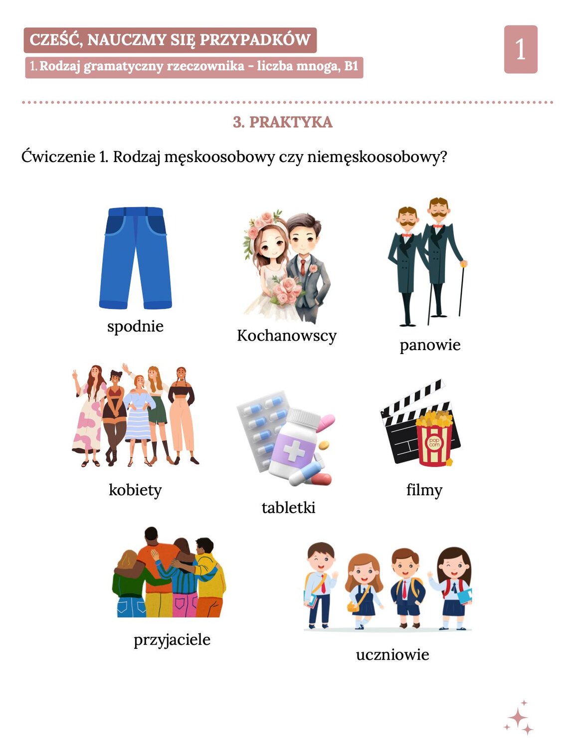 Kolorowy arkusz ćwiczeń z języka polskiego dla poziomu B1, prezentujący podział na rodzaj męskoosobowy i niemęskoosobowy za pomocą ośmiu ilustracji: niebieskich spodni, pary młodej, eleganckich panów, grupy kobiet, leków, popcornu z klapsem filmowym oraz grup przyjaciół i uczniów.