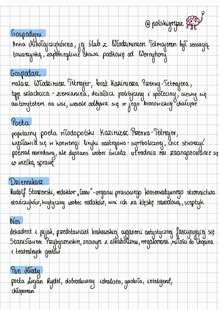 Charakterystyka przedstawicieli inteligencji i gospodarzy w „Weselu”. Opis postaci: Gospodyni, Gospodarz (Włodzimierz Tetmajer), Poeta (Kazimierz Przerwa-Tetmajer), Dziennikarz (Rudolf Starzewski), Nos oraz Pan Młody.