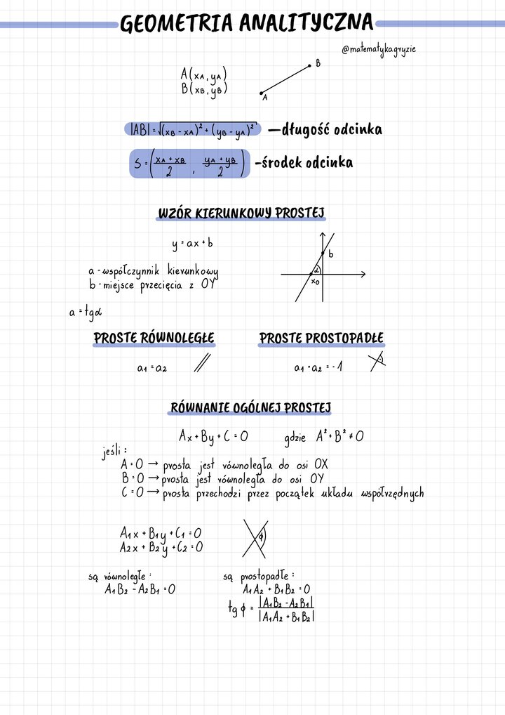 Wzory dla uczniów szkół średnich - geometria analityczna