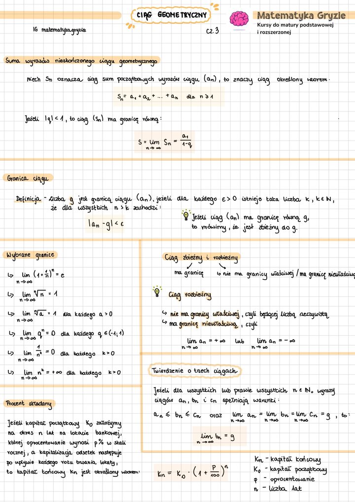 Notatka z ciągów najważniejsze informacje i wzory do matury z matematyki.