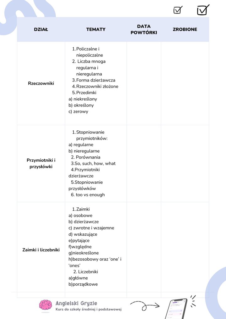 Planer nauki do egzaminu ósmoklasisty z języka angielskiego 2025