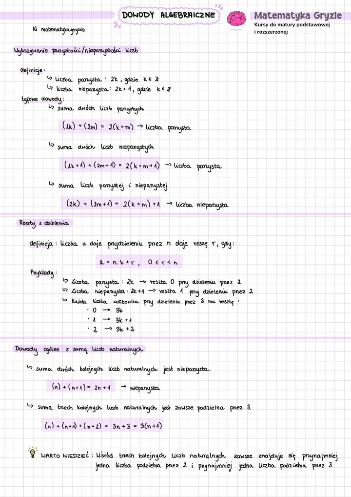 Notatka maturalna z dowodów algebraicznych z najważniejszymi informacjami i wzorami z matematyki.