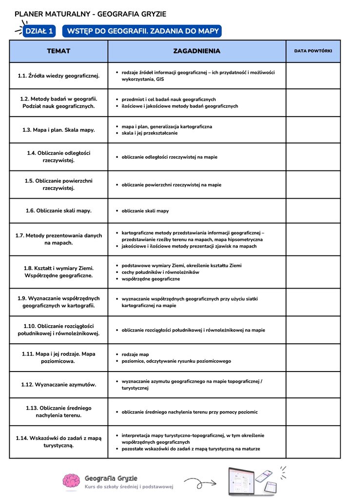 Planer nauki do matury z geografii