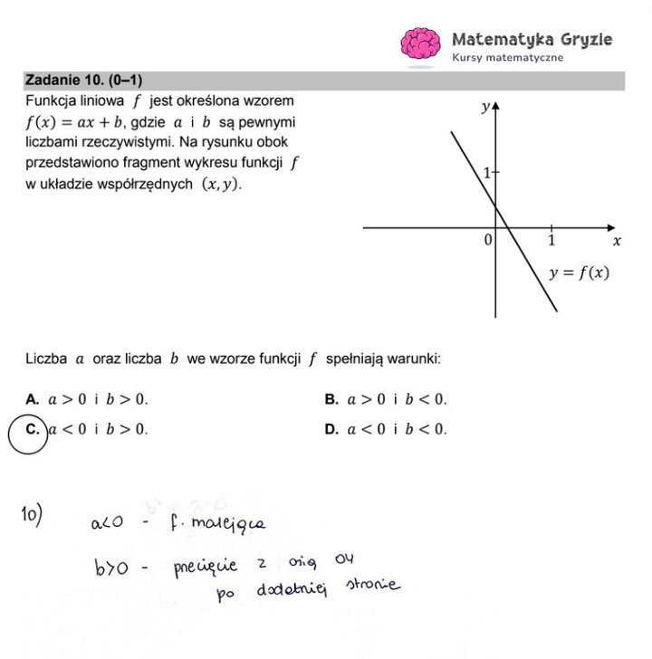 Fragment arkusza maturalnego z matematyki podstawowej - zadanie z zastosowaniem własności funkcji liniowej.