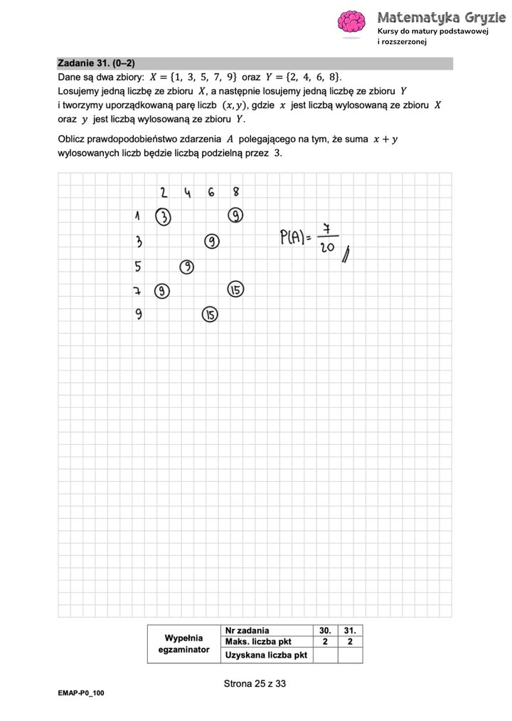 Fragment arkusza maturalnego  z matematyki podstawowej - zadanie z wykorzystaniem własności prawdopodobieństwa.