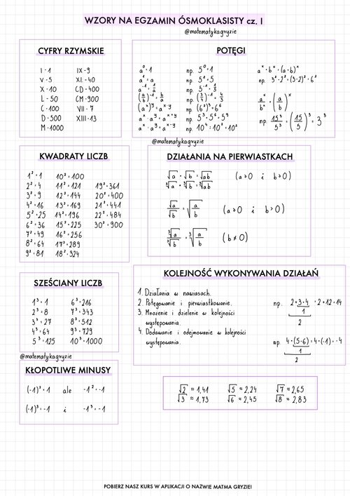 Wzory na egzamin ósmoklasisty z matematyki