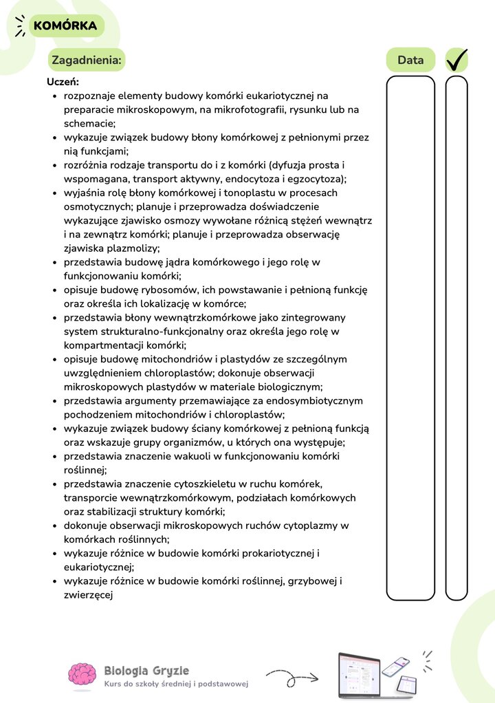 Planer nauki do matury z biologii