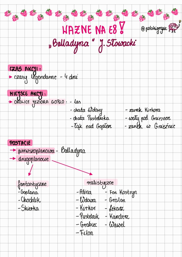 Balladyna Juliusz Słowacki najważniejsze informacje na Egzamin Ósmoklasisty czas akcji (czasy legendarne, 4 dni), miejsce akcji (okolice Jeziora Gopło: las, chata Wdowy, zamek Kirkora); lista postaci pierwszoplanowych (Balladyna) i drugoplanowych (Goplana, Kirkor, Alina, Pustelnik, Grabiec, Kostryn).