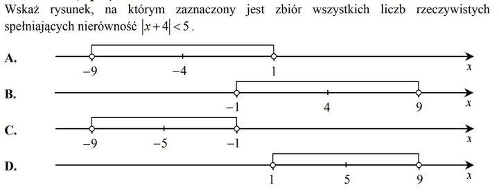 Fragment zadań z pewniakami maturalnymi z matematyki - obliczanie nierówności z wartością bezwzględną.