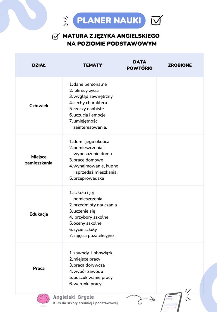 Planer nauki do matury z języka angielskiego