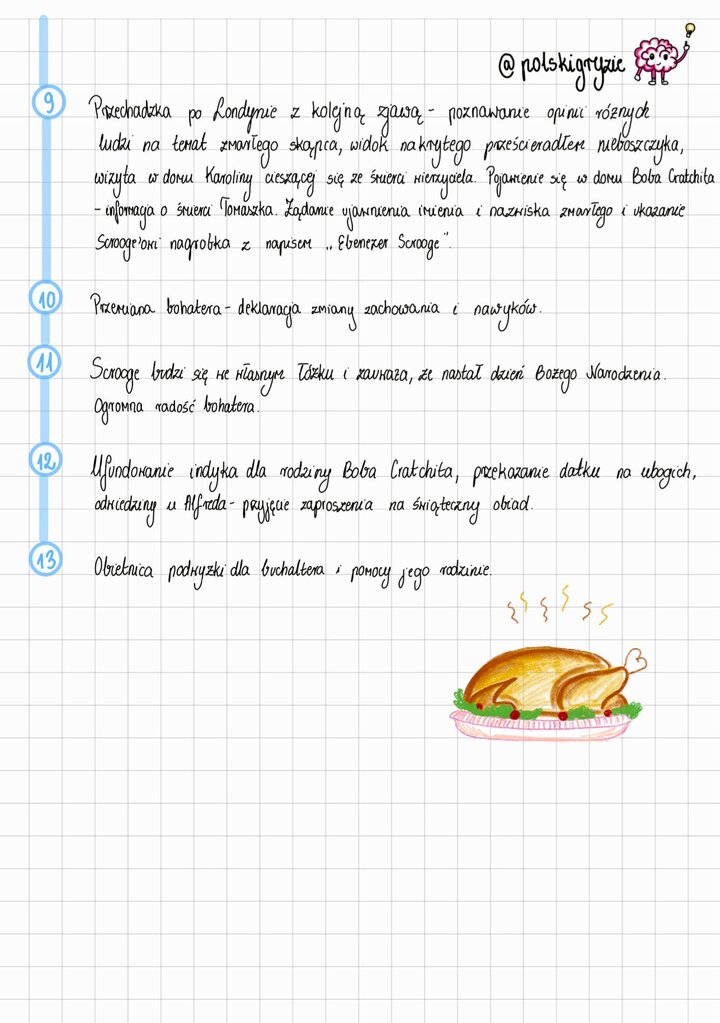 Rysunek rumianego, świątecznego indyka na półmisku, symbolizujący finał i przemianę Ebenezera Scrooge’a, który ufundował indyka dla rodziny Boba Cratchita w akcie zadośćuczynienia.