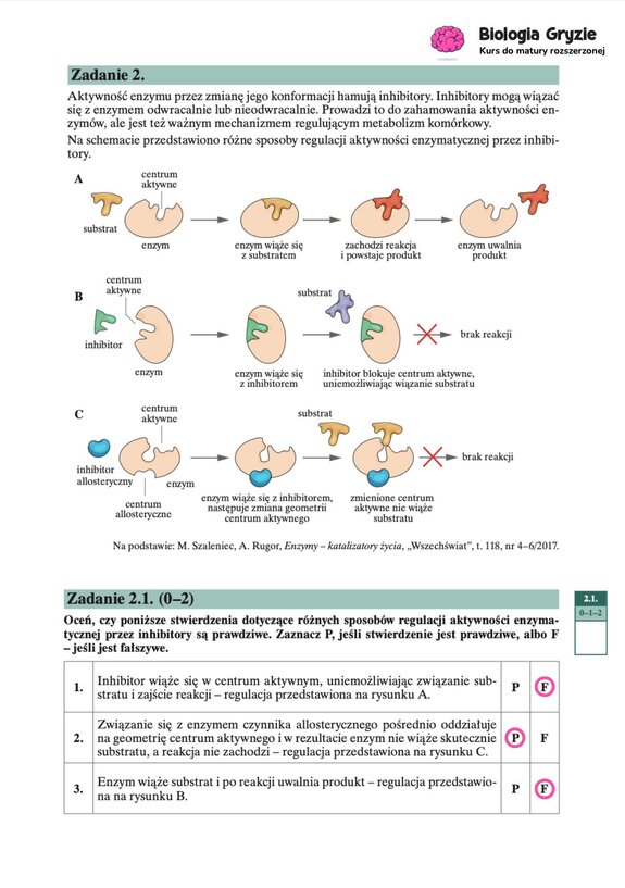Schematy enzymów: A. Reakcja enzym-substrat; B. Inhibitor blokujący centrum aktywne (kompetycja); C. Inhibitor allosteryczny zmieniający geometrię centrum aktywnego.