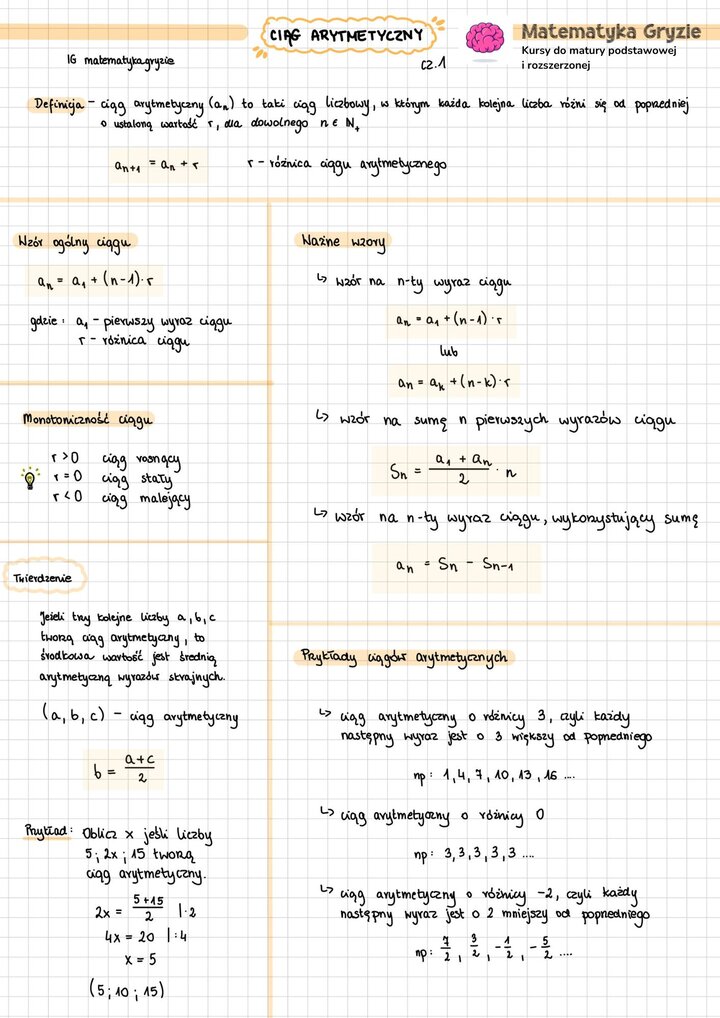 Notatka z ciągów najważniejsze informacje i wzory do matury z matematyki.