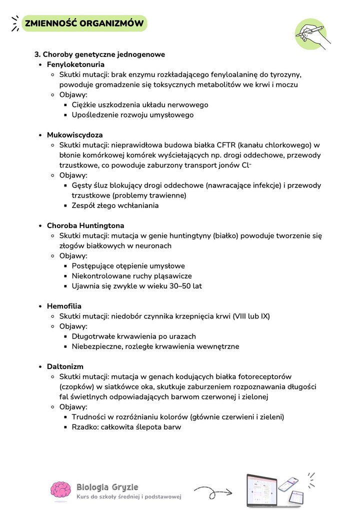 Charakterystyka chorób genetycznych takich jak fenyloketonuria, mukowiscydoza, choroba Huntingtona, hemofilia i daltonizm – skutki i objawy.