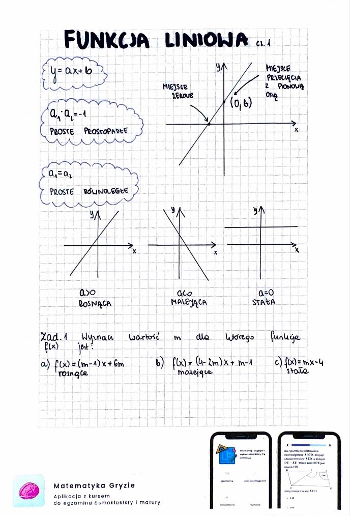 Funkcja liniowa zadania do rozwiązania cz. 1 pdf