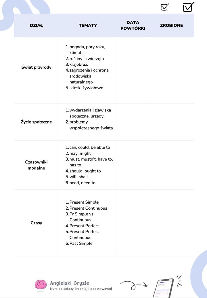 Planer nauki do matury z języka angielskiego