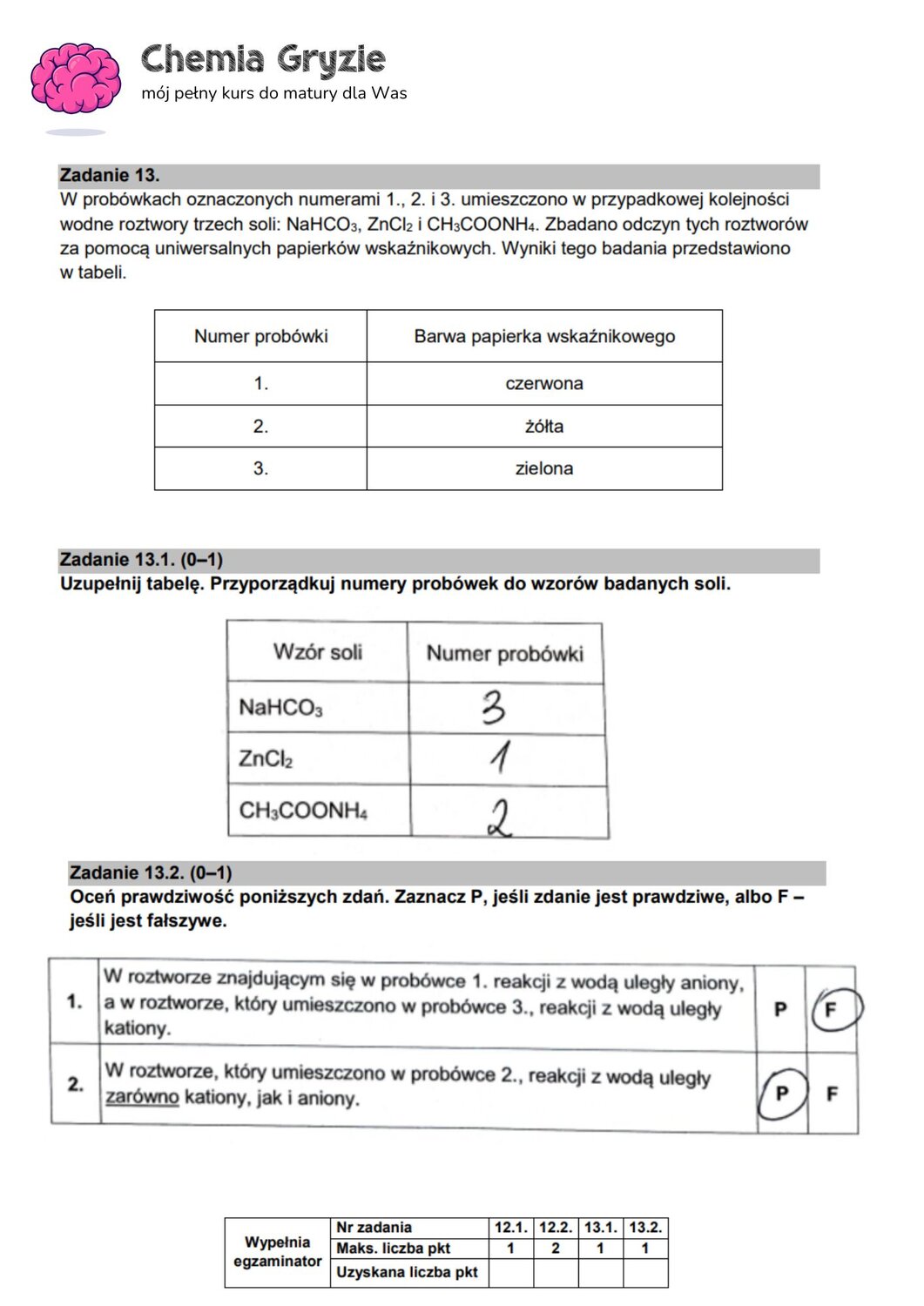 zadanie 13 matura CKE chemia formuła 2015