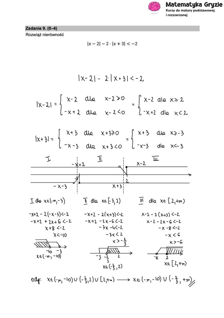 Fragment arkusza maturalnego z matematyki rozszerzonej - zadanie z rozwiązywania nierówności z wartościami bezwzględnymi.